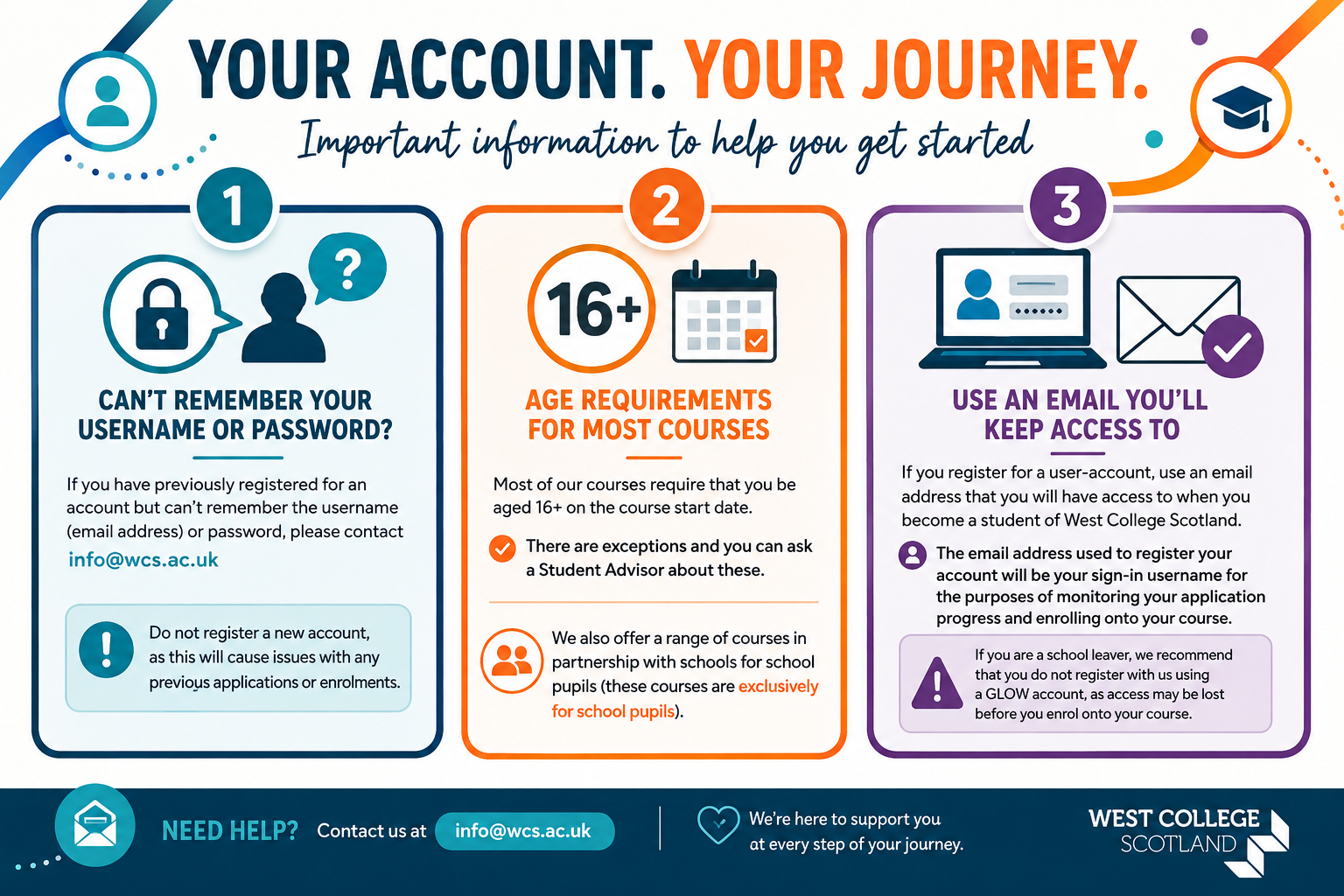 Register for an account - but only if you do not already have an account